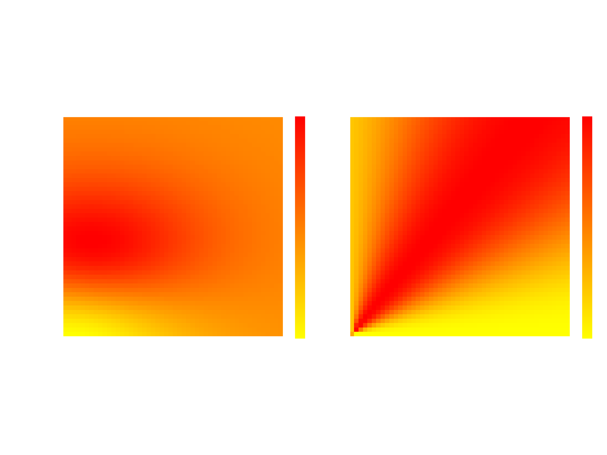 Bayesian Optimization