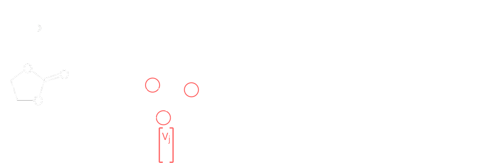 Molsets Architecture